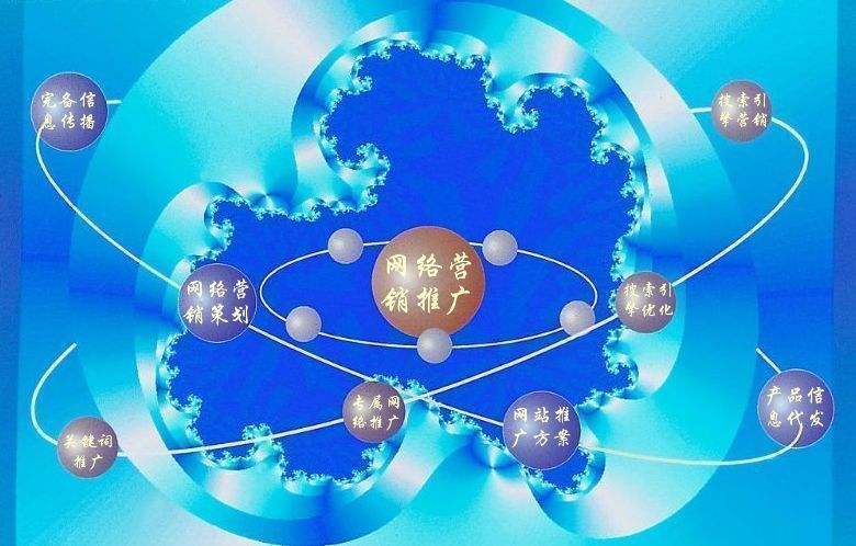 新政镇新媒体运营企业需要掌握的网络推广技巧有哪些
